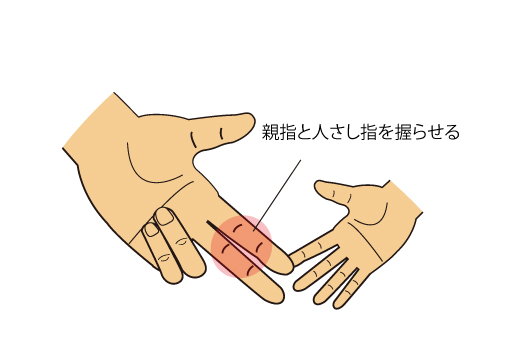 肘内障